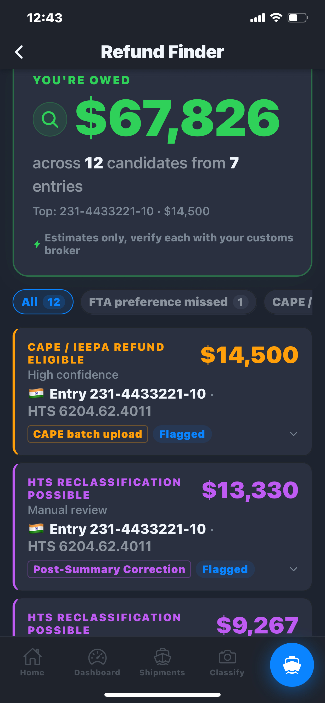 Refund Finder hero. Bright green dollar amount of $67,826 owed across 12 candidates from 7 entries. Candidate cards visible below for CAPE / IEEPA Refund Eligible at $14,500 and HTS Reclassification Possible at $13,330.